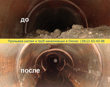Промывка системы канализации promyvka sistemy kanalizatcii
